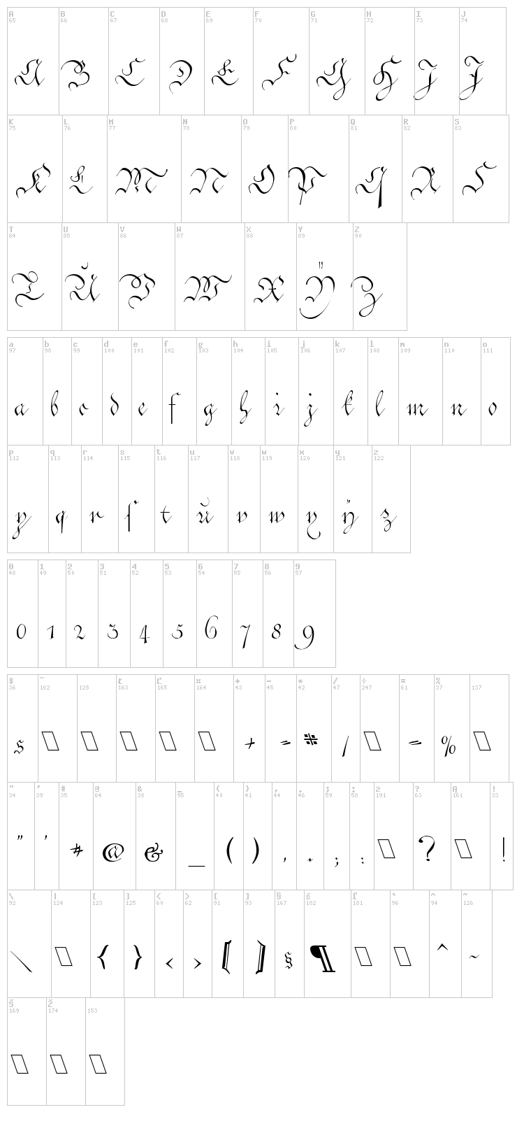  font map